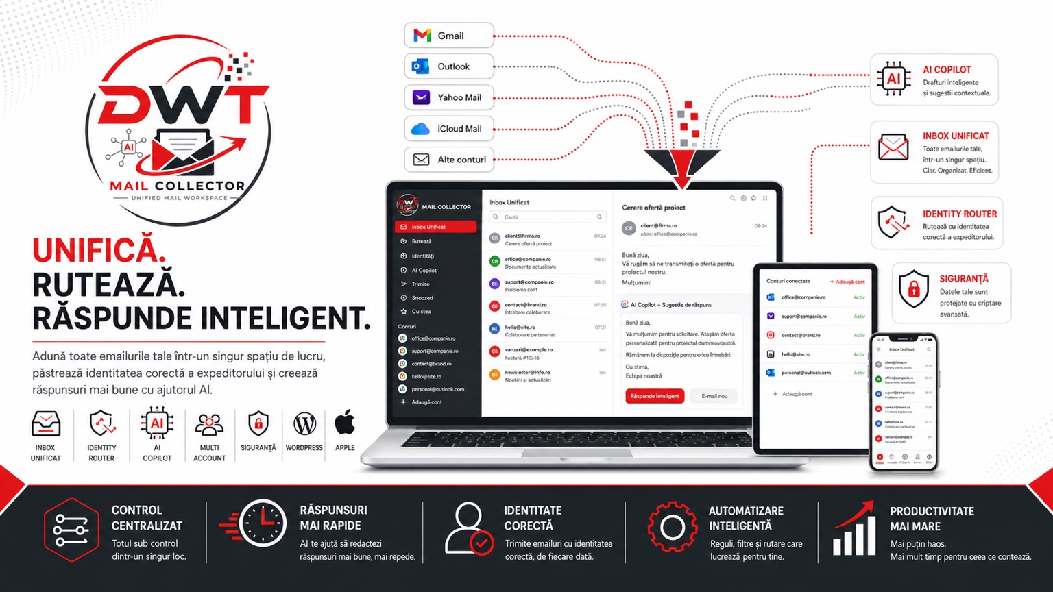 DWT Mail Collector – inbox unificat, Identity Router și AI Copilot